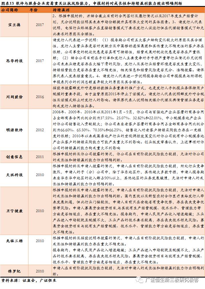 对应人口模式_五脏五行对应图(2)