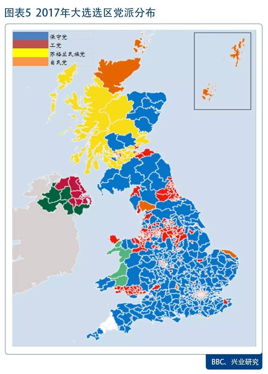 【兴业研究】评英国议会大选—事与愿违的"悬浮议会"