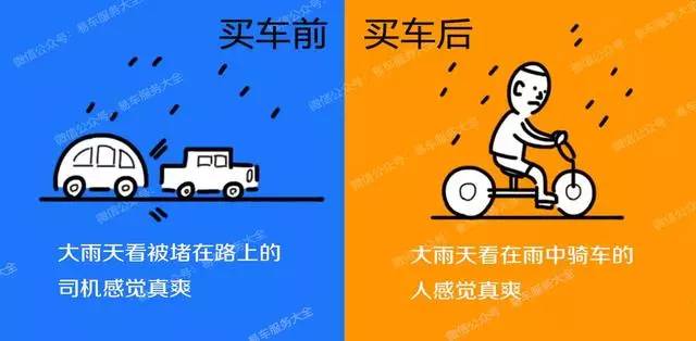 18张对比图,告诉你有车,没车的区别