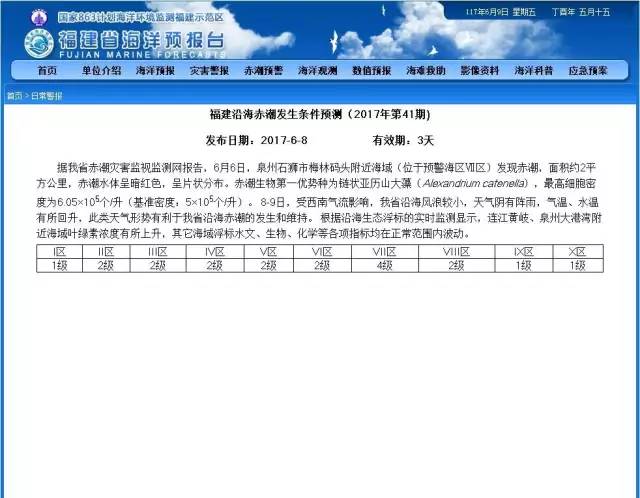 泉州人口分布_福建2015年人口统计3834万 泉州850万居首(2)