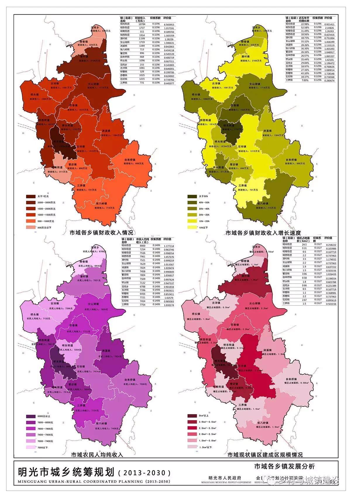 【2015年度全国规划评优】明光市城乡统筹规划(2013-2030)