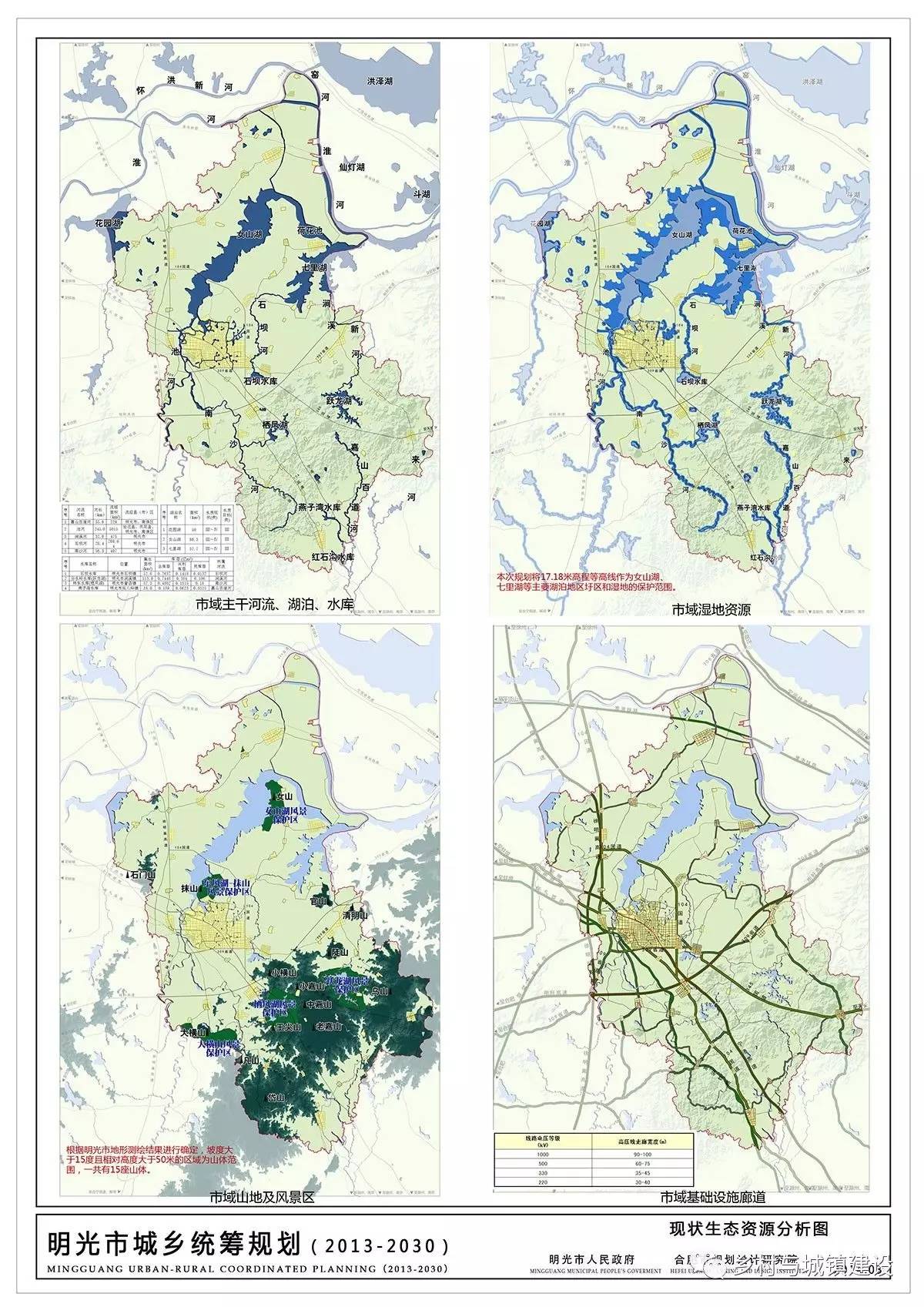 【2015年度全国规划评优】明光市城乡统筹规划(2013-2030)