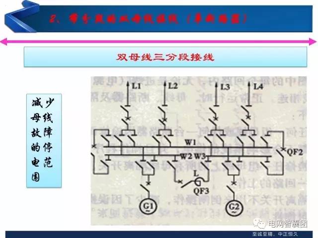 电力人口热力图_实时人口热力图