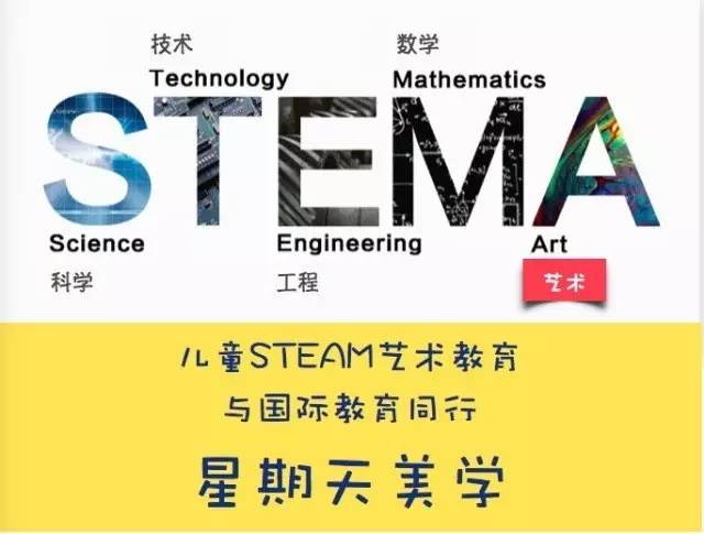 儿童科学木工坊|STEAM国际教育课程