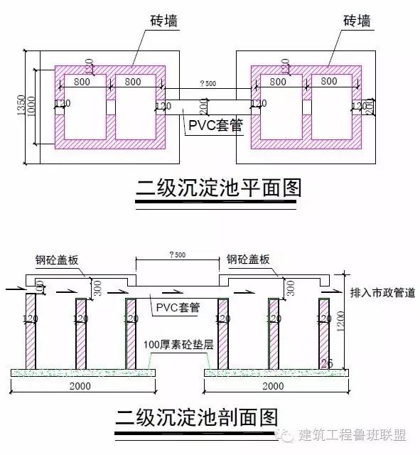 看安全文明标准化工地如何做防护设施?