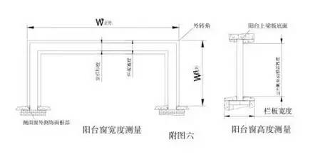 转换框和窗扇搭接量怎么算_无框单扇玻璃门怎么锁(2)