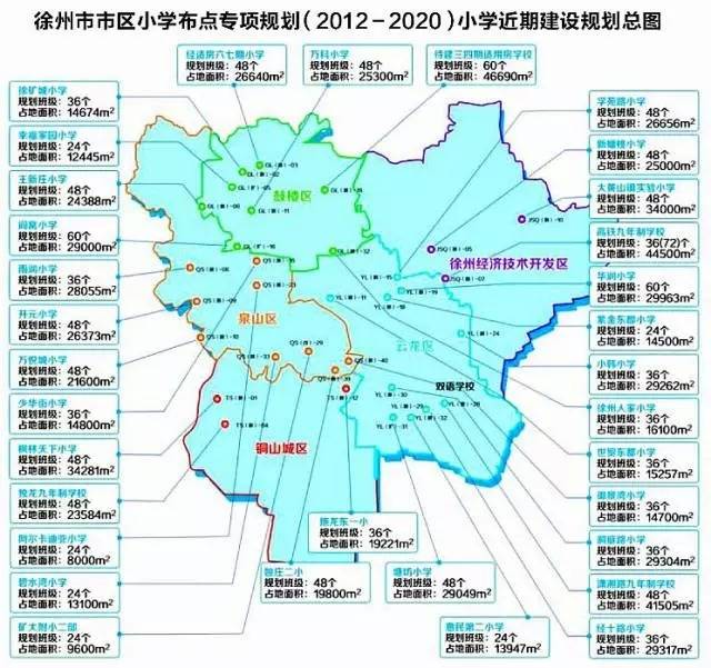 徐州gdp排名_2019上半年城市GDP排名出炉,你的家乡上榜了吗