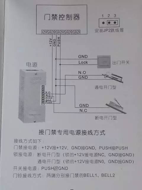 门禁系统安装知识全面介绍