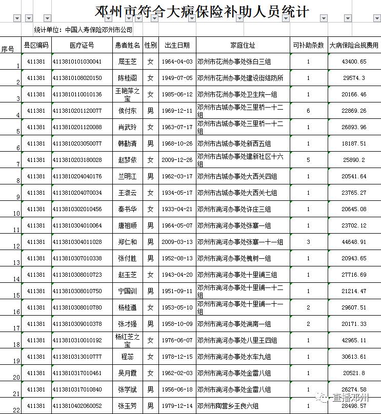 符合我国人口_我国人口分布图