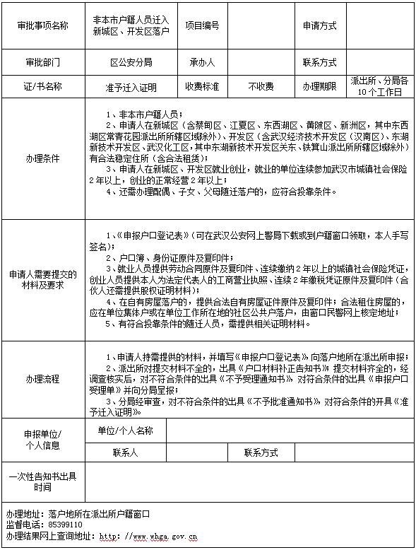 城市人口非法迁入农村_农村城市人口比例图片