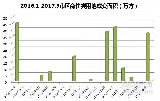 寒亭人口增长还是减少_幼儿园人口减少(3)