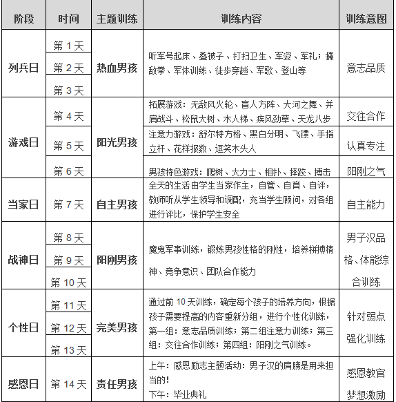 白关镇gdp