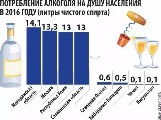 俄罗斯人口多少_俄国这几年的人口是增长还是下降(2)