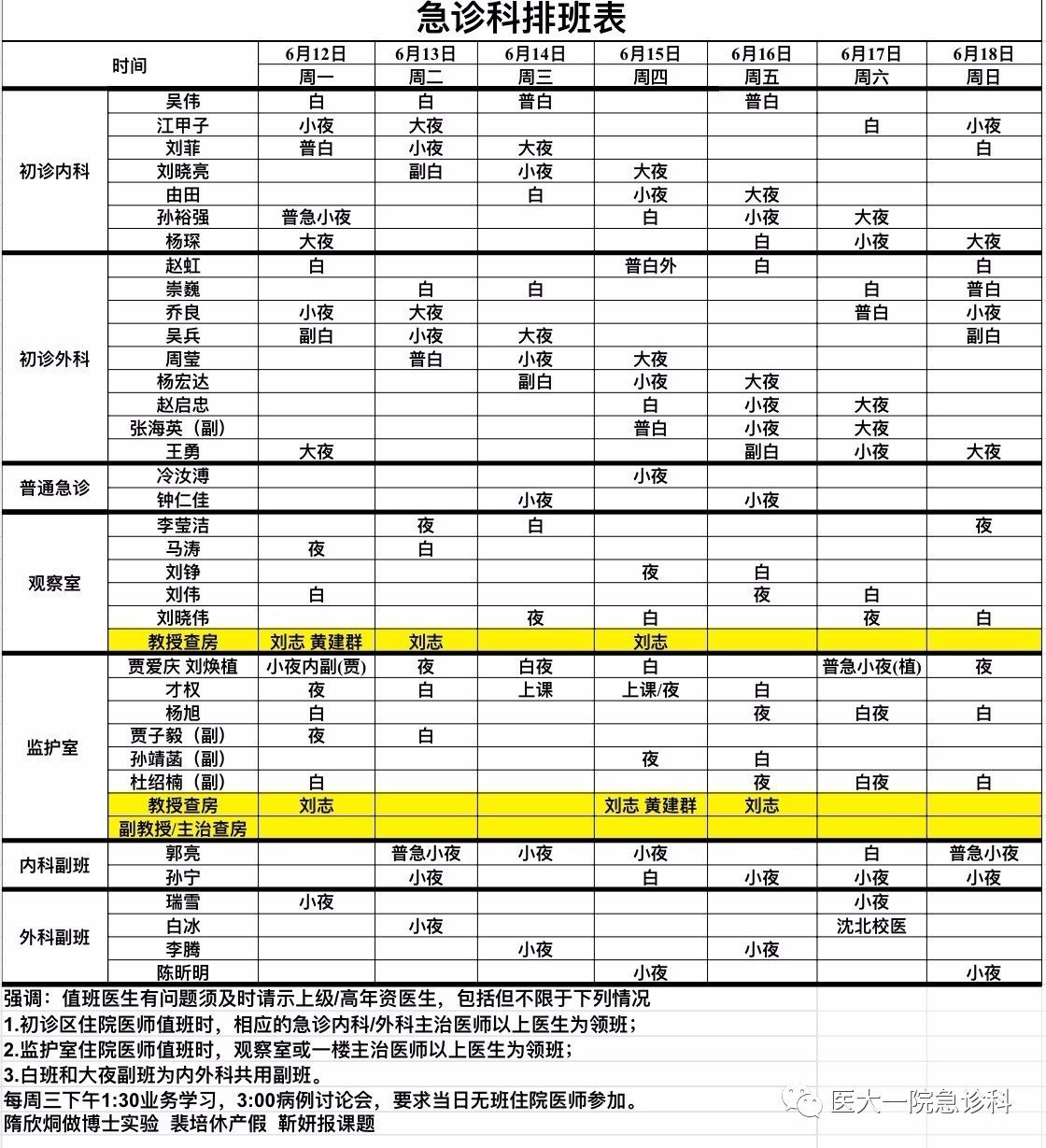 12-06.18急诊科医生组排班表