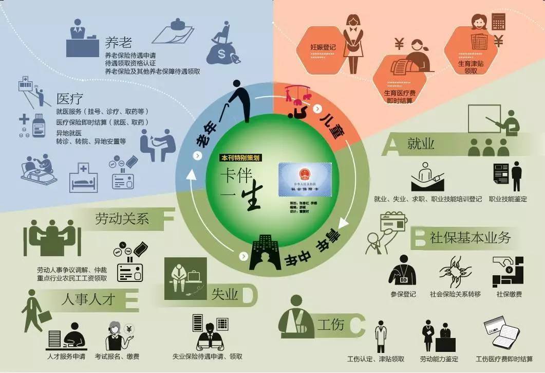 教育与人口的关系_教育学思维导图分享 1(3)