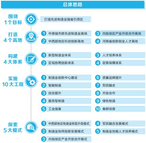 2017郑洛新经济总量_经济总量增强图片