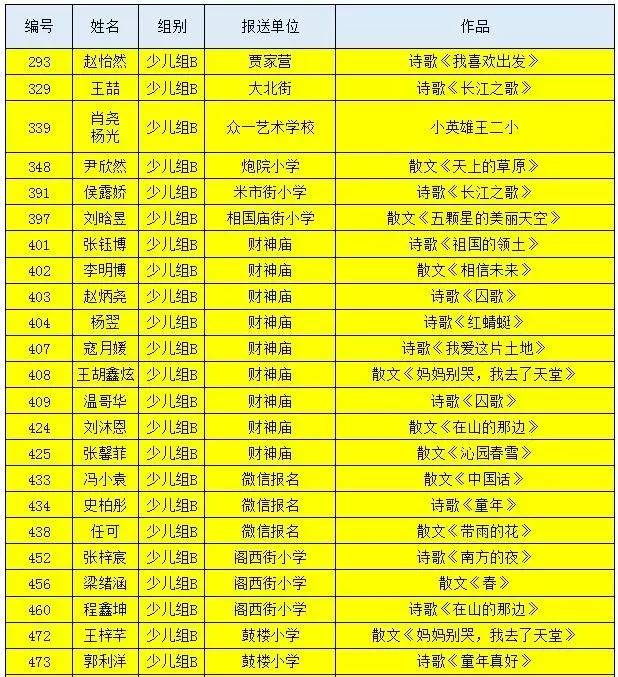 决赛通知曹灿杯朗诵大赛决赛比赛顺序通知选手必看