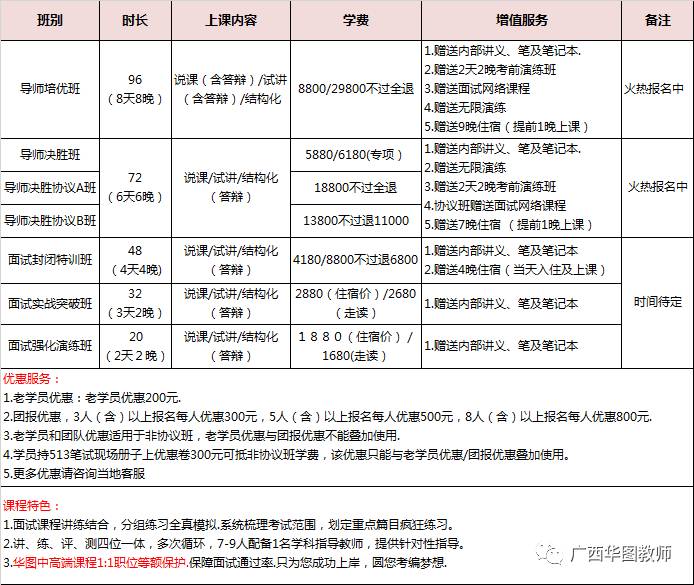 教师招聘面试时间_2021湖南特岗教师招聘面试时间已发布(3)