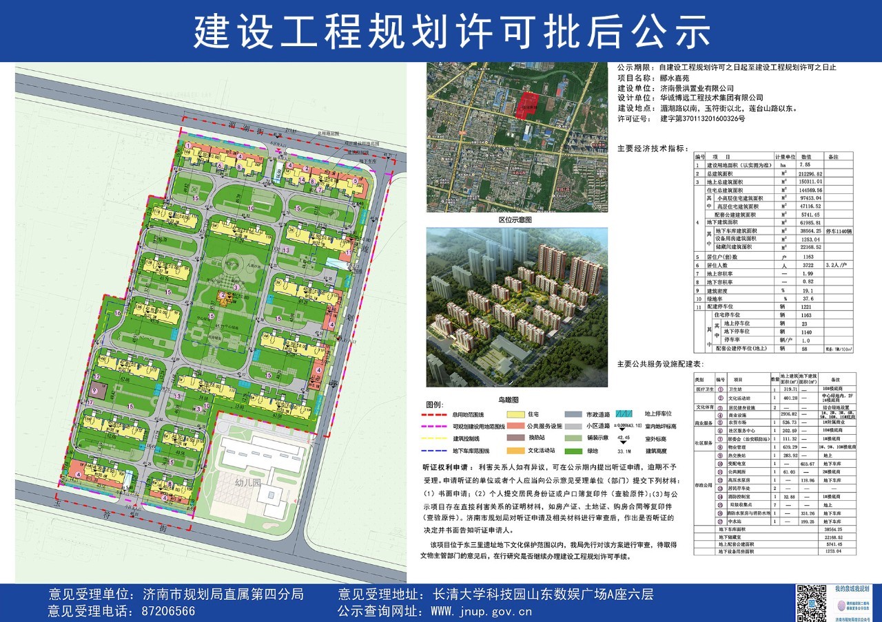 长清四处楼盘项目工程规划公示,即将入市!