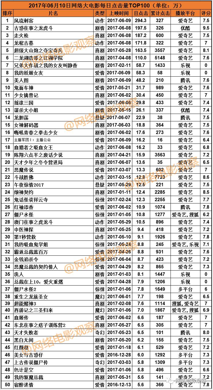 龙虎斗简谱_龙虎斗(2)