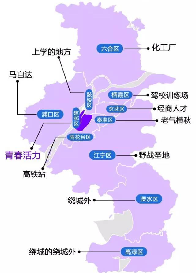 上海市各区gdp_上海市各区地图(2)