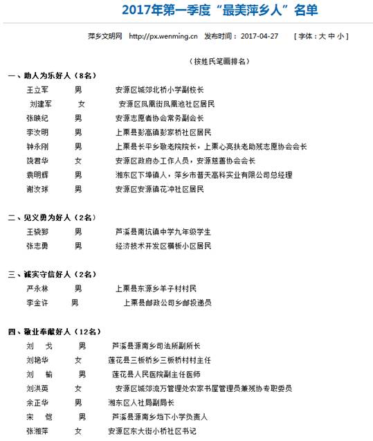 萍乡人口收入_萍乡学院(3)