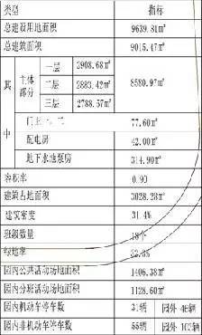 千灯人口