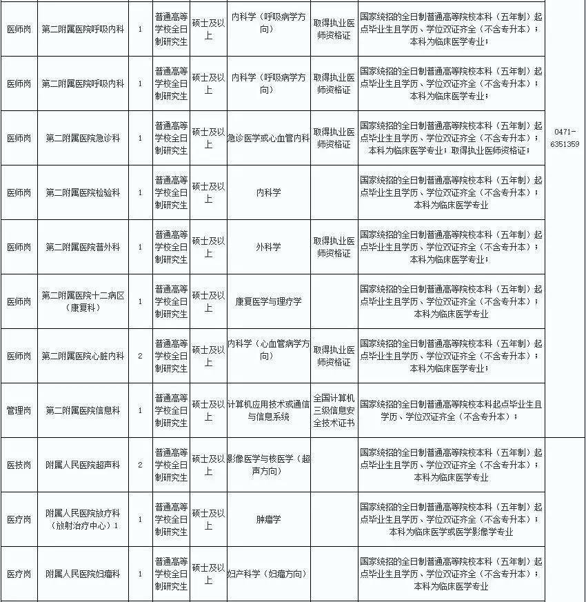 阿荣旗人口多少_少数民族特色村寨扮靓阿荣(3)