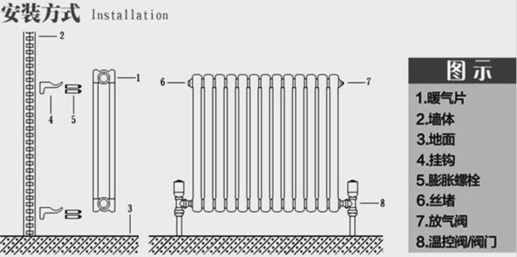 以下是钛镁铝暖气片安装示意图,有需要的可以根据图示自行安装 钛镁