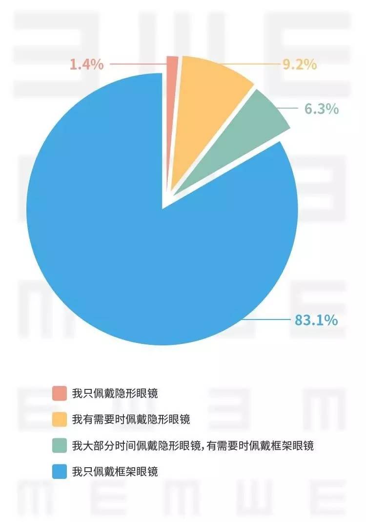 中国青少年人口详数_中国青少年人口统计图(2)