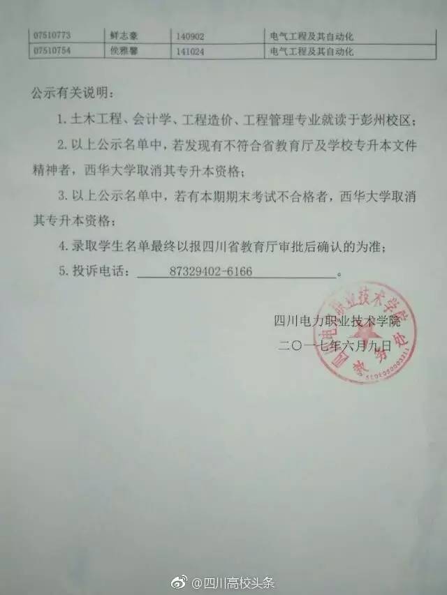 西华大学专升本