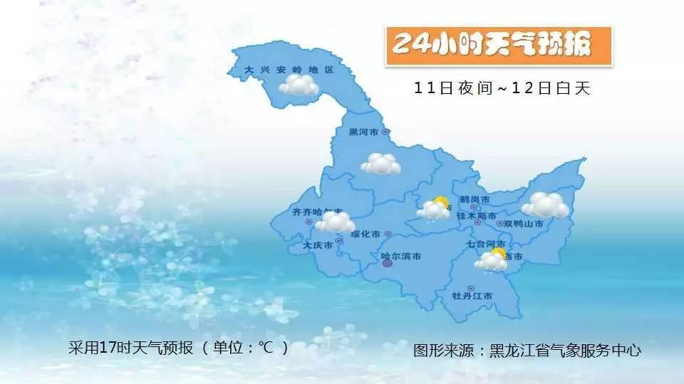 【每日一报】黑龙江省天气预报
