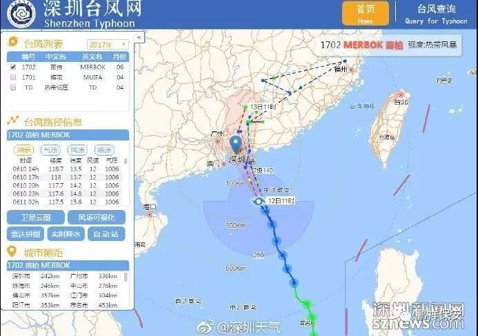 深圳市政府提醒:台风黄色预警信号13时发布,全市进入台风防御状态图片