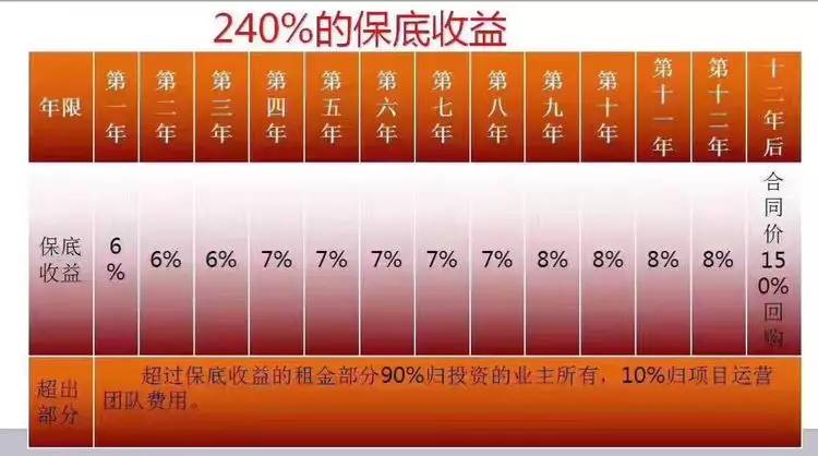 30万人口_近30万人百度知道询问1-报旅行团回家过年 百度 知道大数据 挖出春运(3)