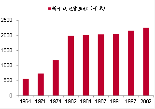 外来人口查找_上海外来常住人口达897.7万 五年间增长193.6(2)