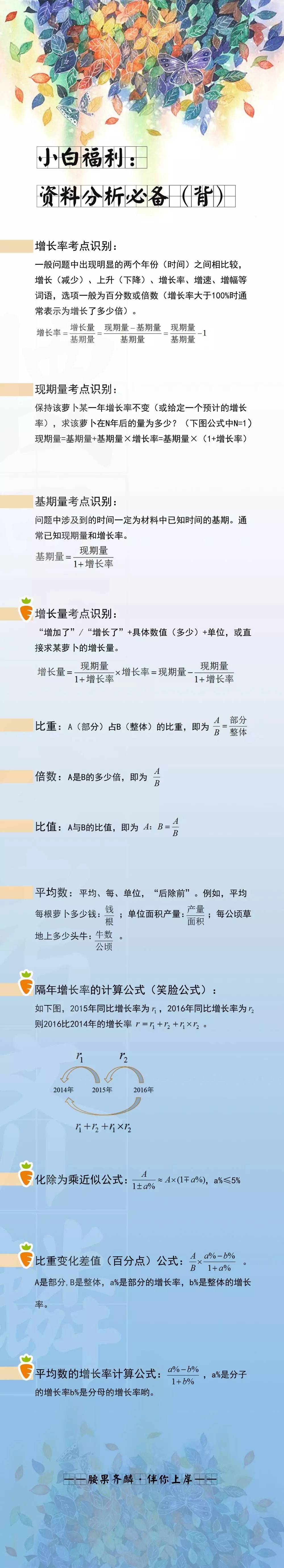 【小白基础】资料分析必备(背)公式