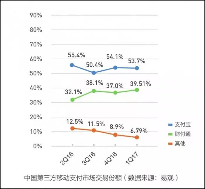 山东人口 增长率_...9年,广东常住人口总增长率高于江西的主要原因是广东 -知(3)