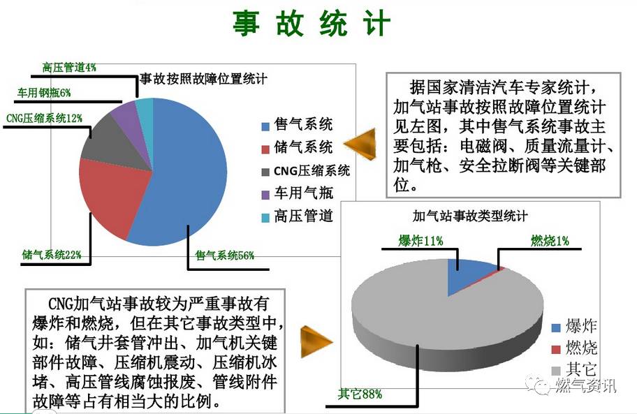 燃气招聘网_最新北京招聘信息(3)