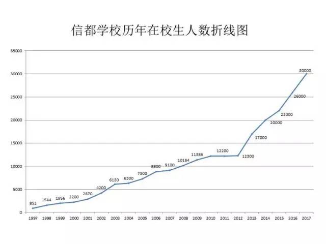 中国人口最大容纳量_...下图为人口自动调控图 注 环境中的人口容纳量是指环(2)