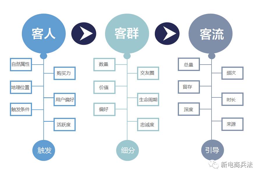 聚粉丝,玩营销. 返回搜             责任编辑