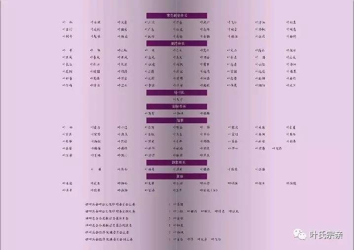 广东范氏总人口是多少_广东公寓价格多少(3)