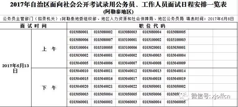 人口日程_日程安排表模板(2)