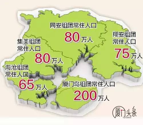 某市有人口480万_泸州市召开人口和计划生育工作会