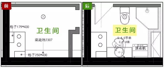 时尚 正文 原户型卫生间为兼具型,浴室与厕所不分离,淋浴区与马桶间距