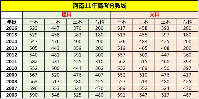 人口数量过多_下列现象不属于人口 数量过多 产生的影响是 A(2)