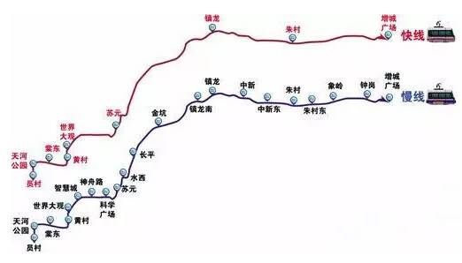 广州本地人口_广州本地宝地铁图(2)