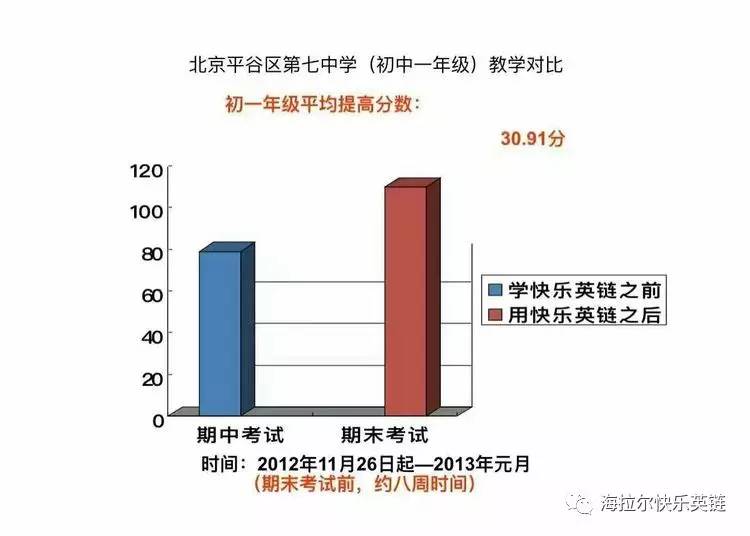 中国人口英文_2019年十大预测