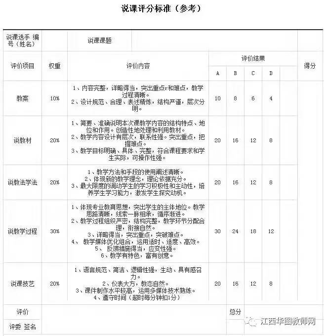 招聘考核指标_人力资源岗位 绩效考核指标 附 招聘效果评估方案(4)