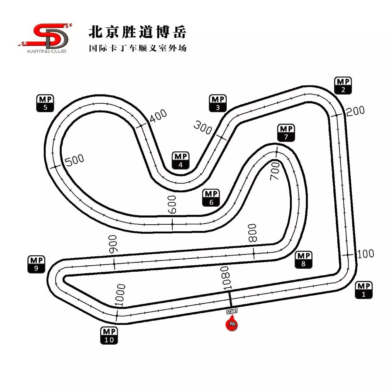 区域决赛场地介绍13北京胜道博岳国际卡丁车顺义室外场