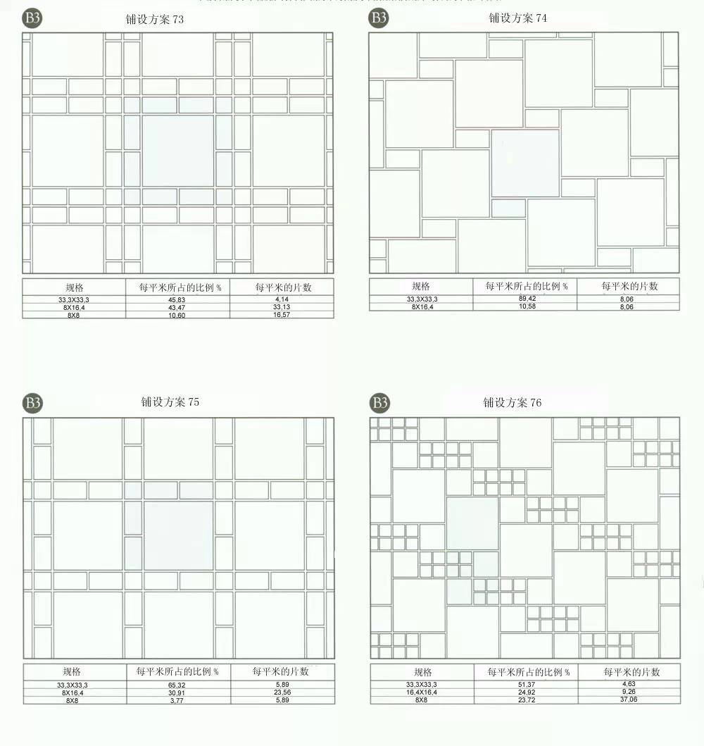 瓷砖铺贴方案图全齐了